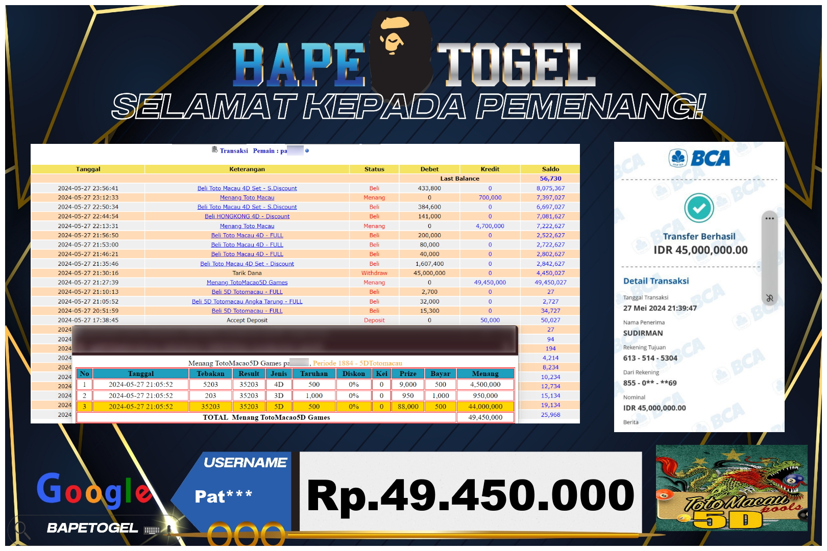 BAPETOGEL