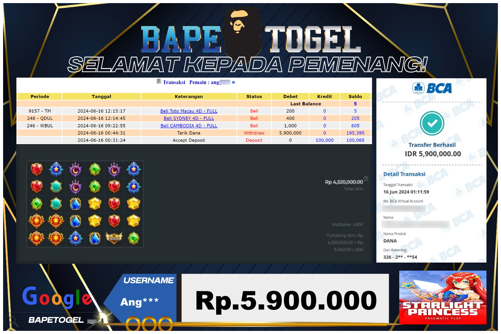 BAPETOGEL