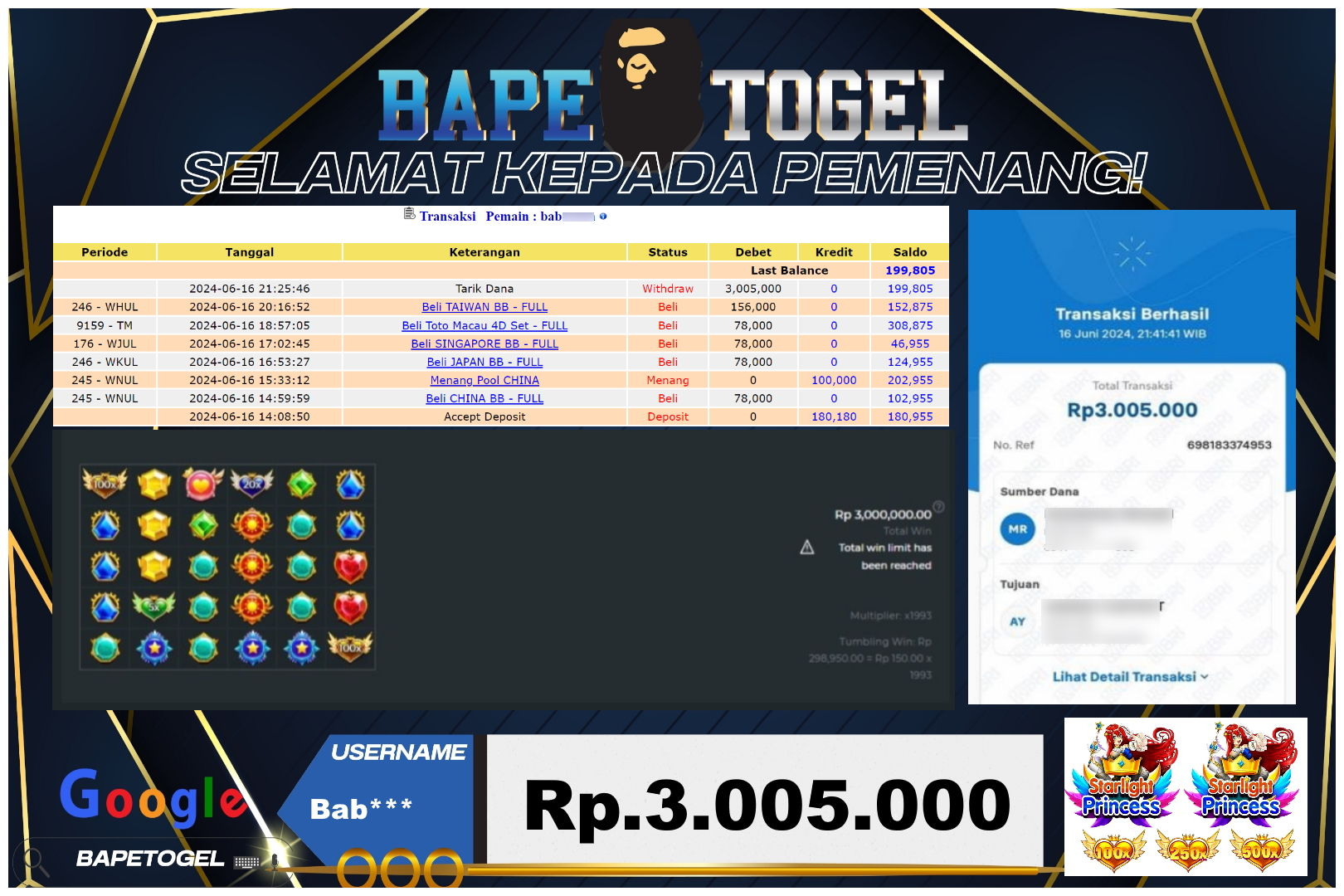 BAPETOGEL