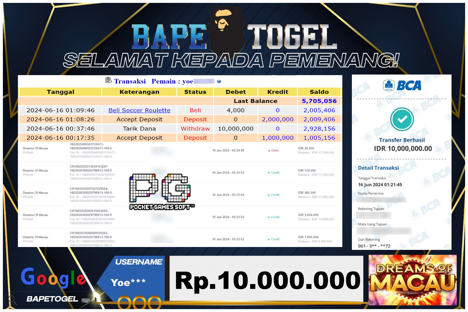 BAPETOGEL