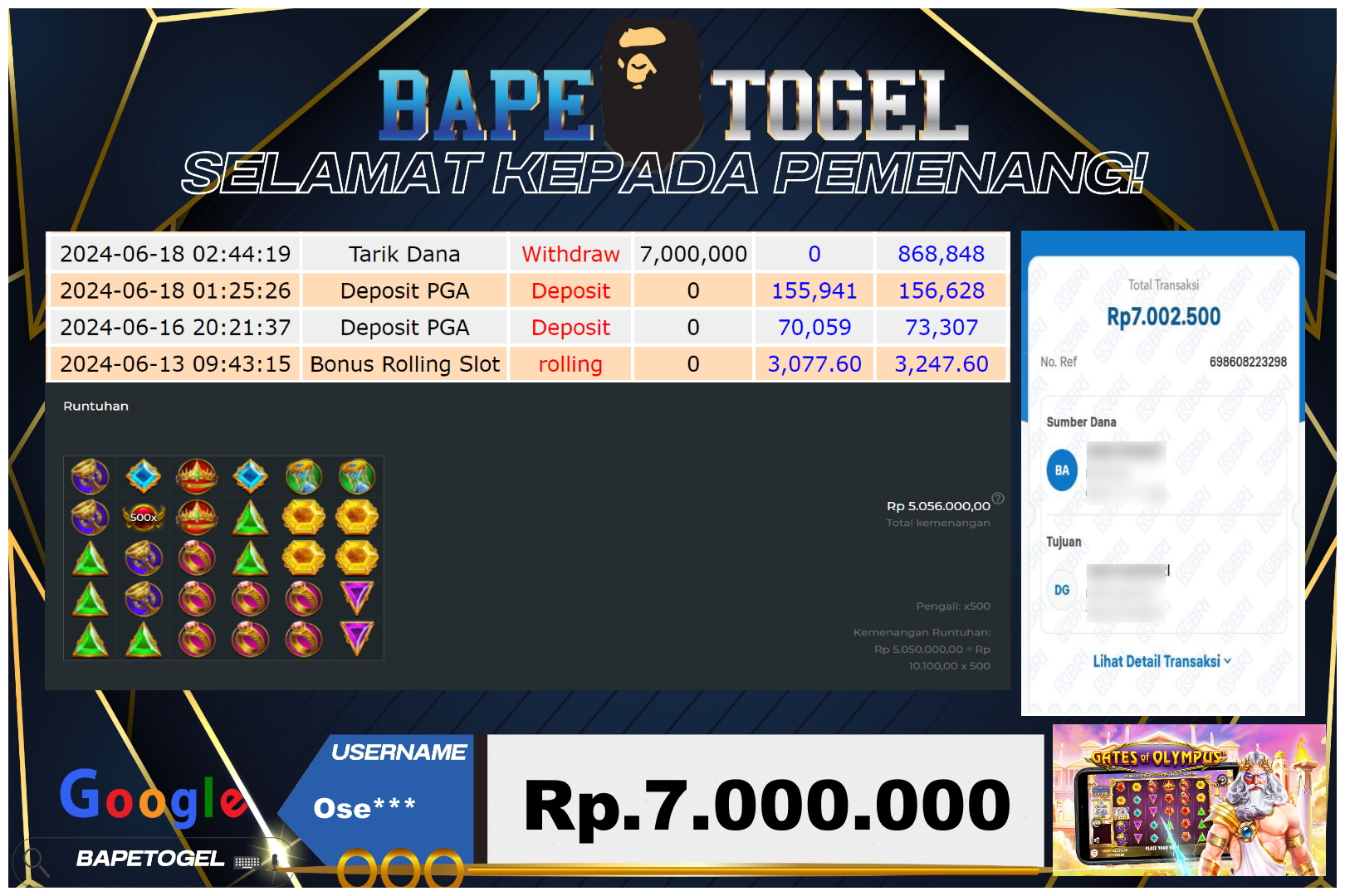 BAPETOGEL