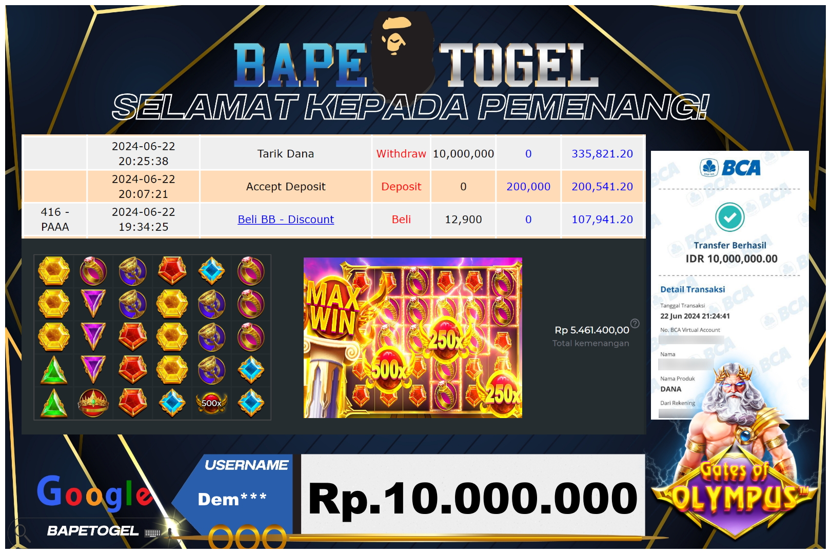 BAPETOGEL
