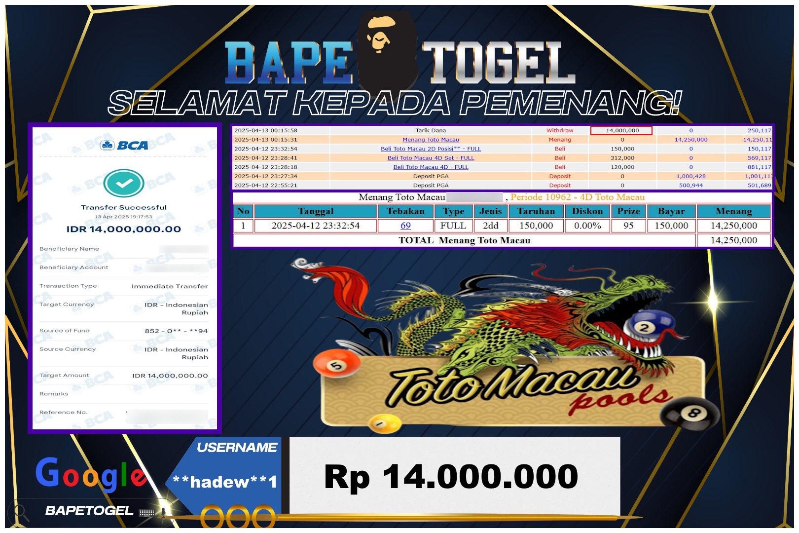 BAPETOGEL