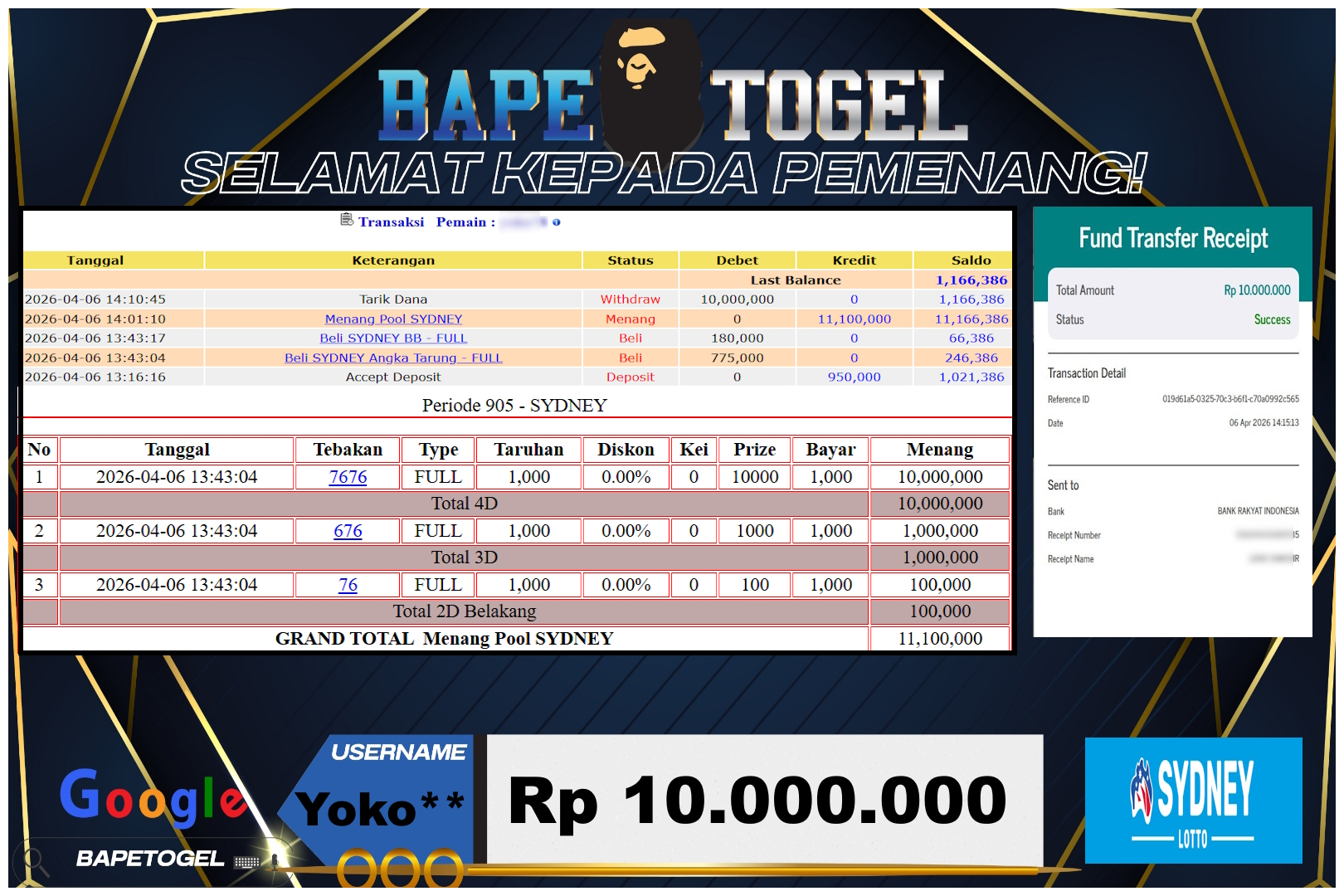 BAPETOGEL