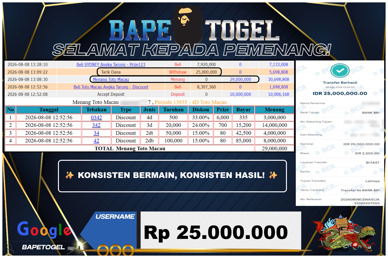 BAPETOGEL
