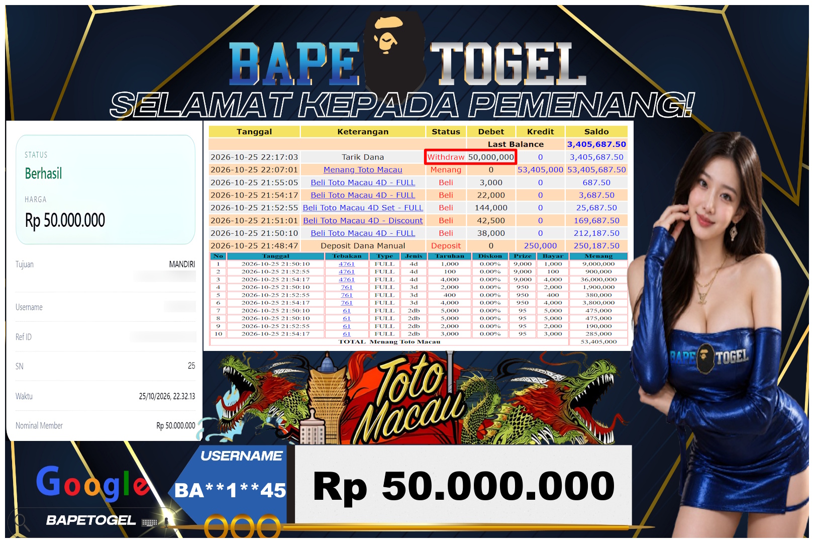 BAPETOGEL