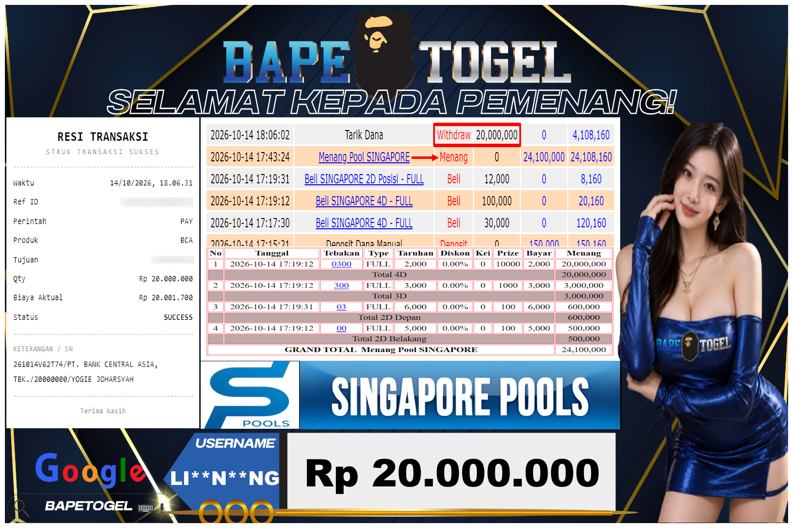BAPETOGEL