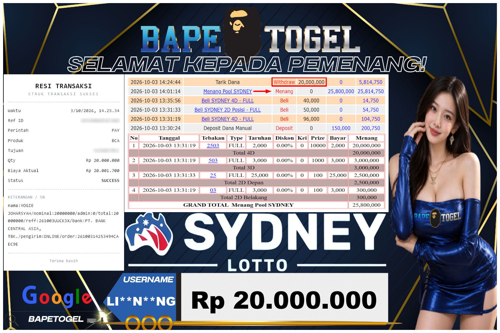 BAPETOGEL