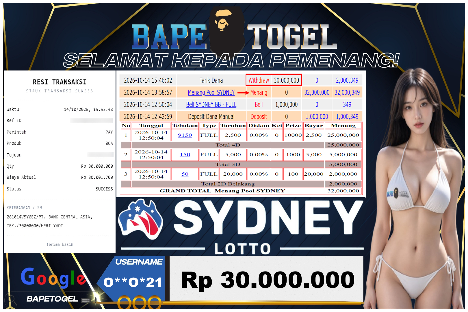 BAPETOGEL