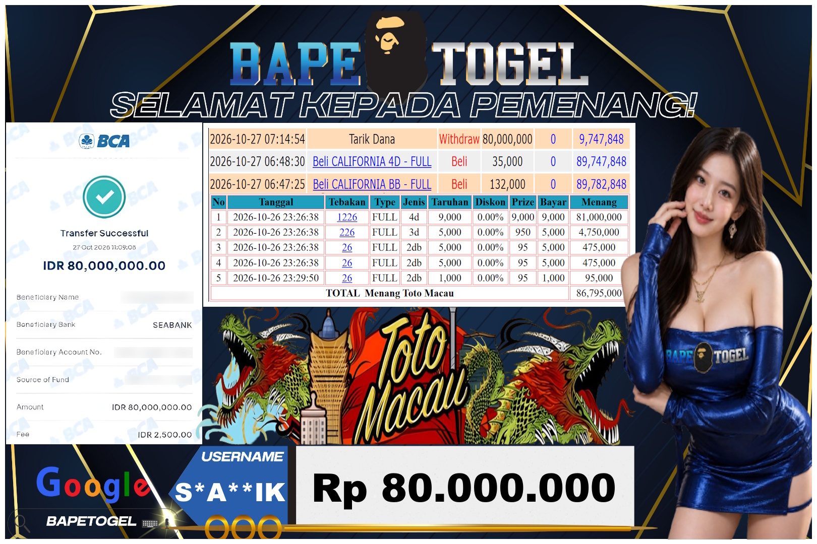 BAPETOGEL
