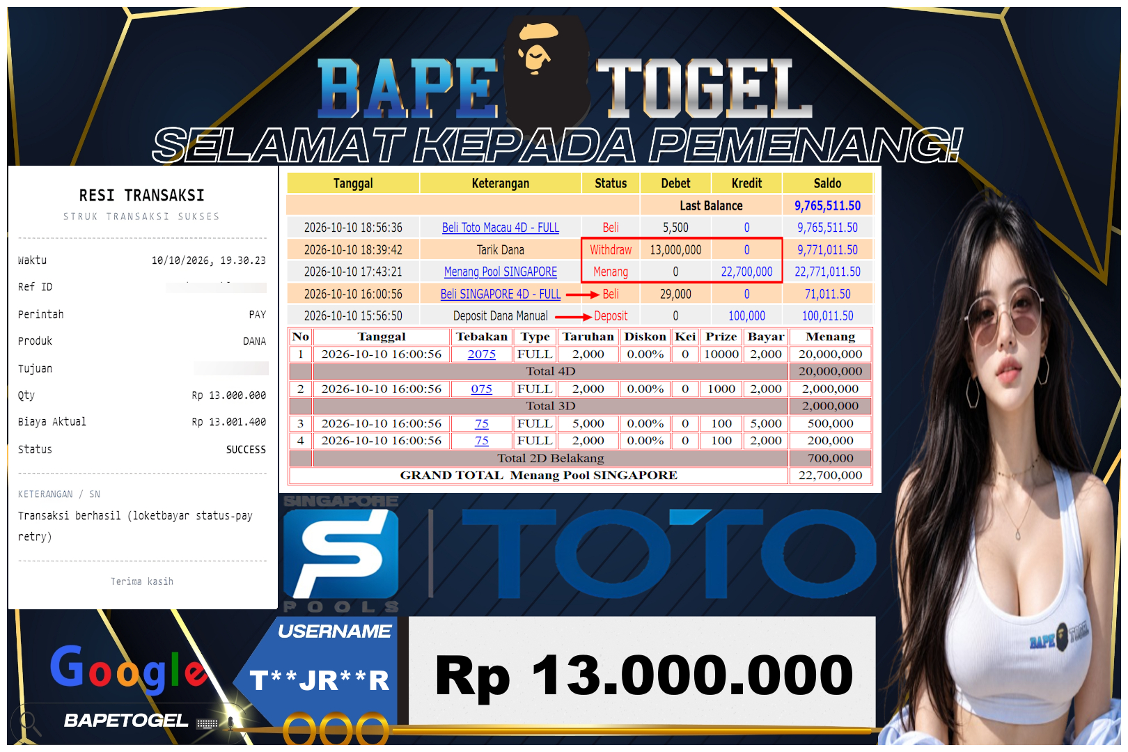 BAPETOGEL